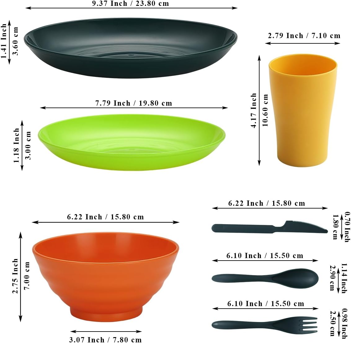 Evanda 28‑Piece Multi‑Colour Plastic Dinnerware Set – BPA‑Free, Microwave & Dishwasher Safe