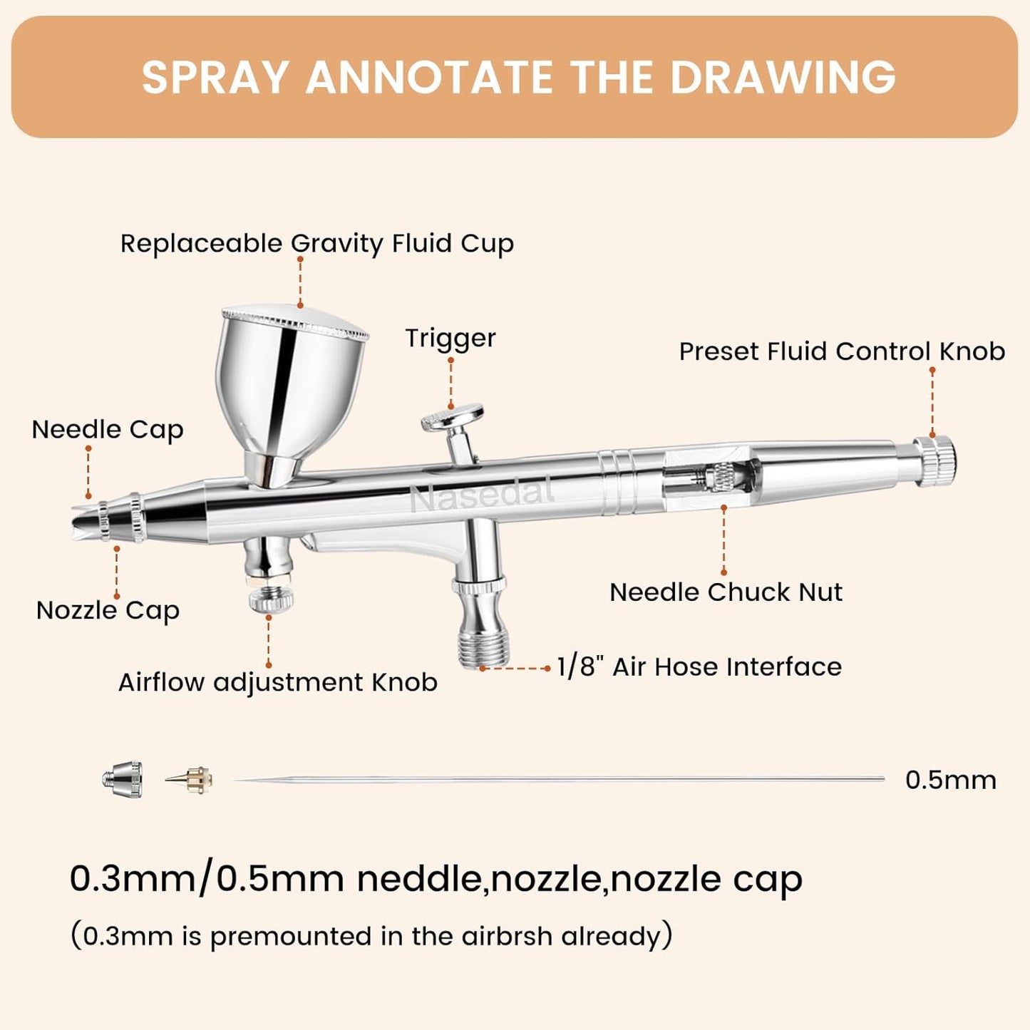 Nasedal Dual‑Action Airbrush Kit – 4 Cup Sizes, 0.3/0.5 mm Needles – Art & Cake