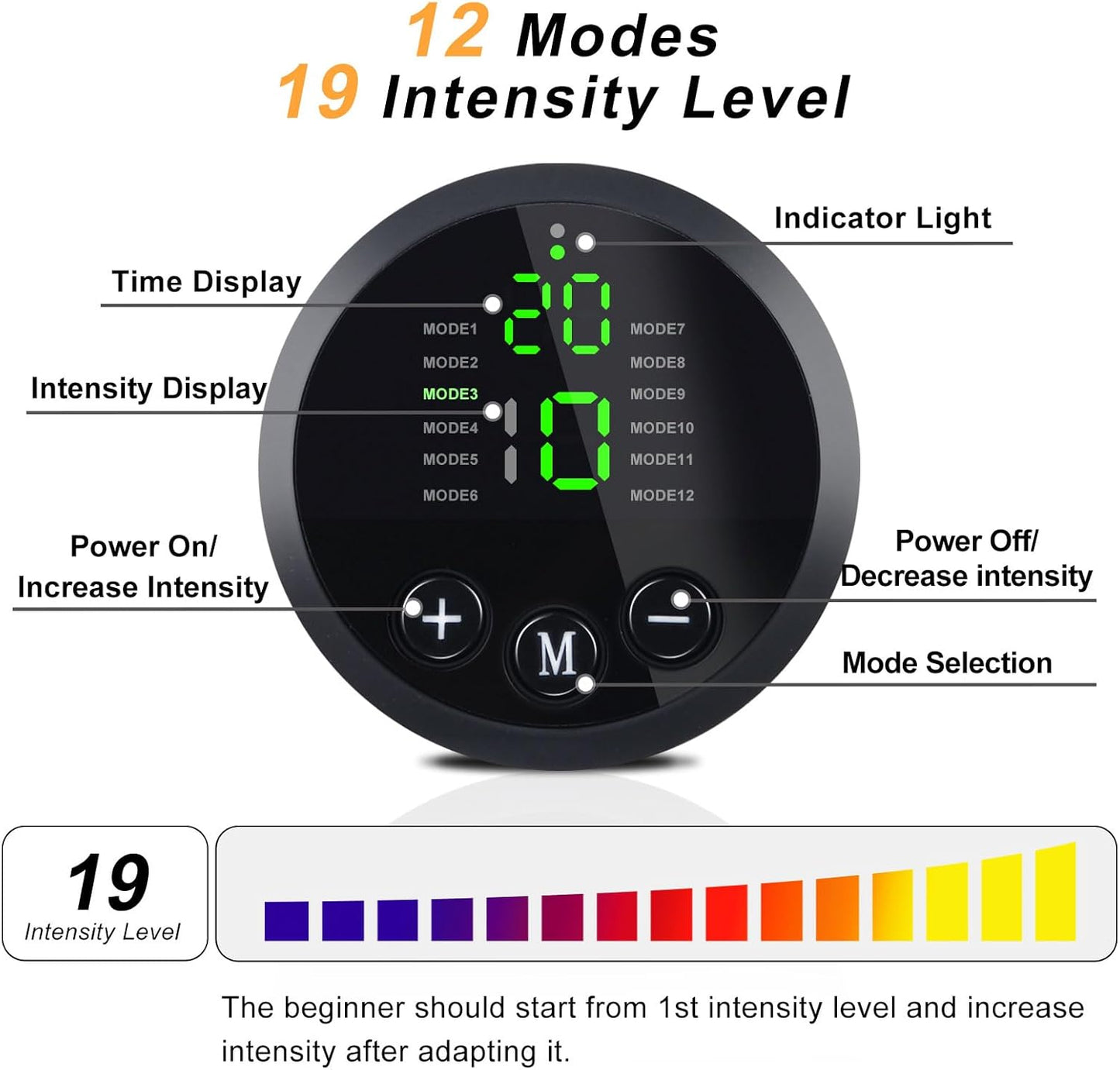 UIHOL EMS Abs Muscle Stimulator Trainer – Adjustable Intensity Core Generator