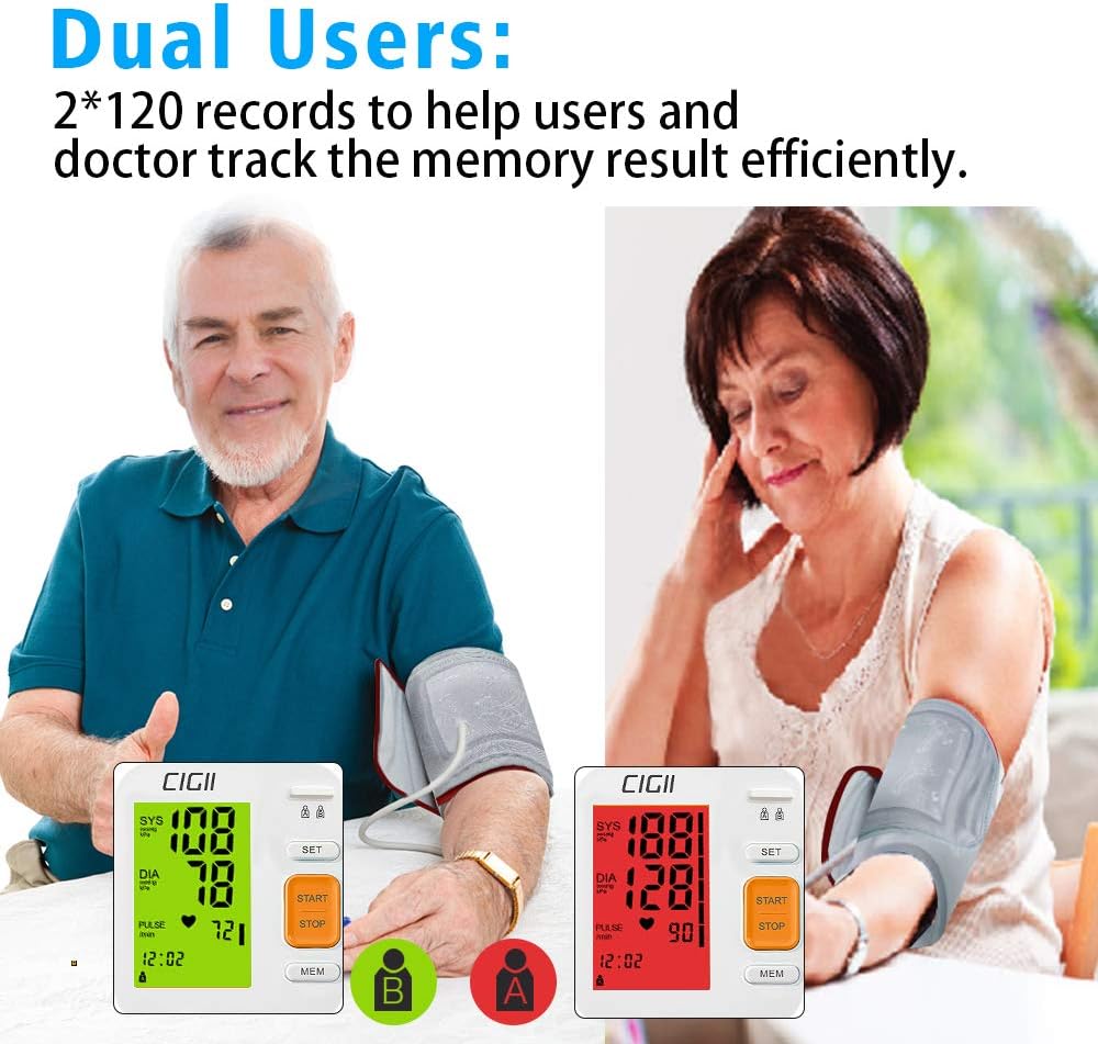 Wellue B02 Upper Arm Digital Blood Pressure Monitor – Dual User