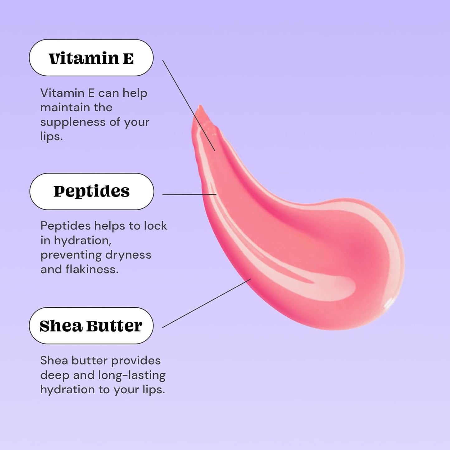 Glossmetics Glossy & Glazed Overnight Lip Mask – Hydrating Fruit Butter Gloss