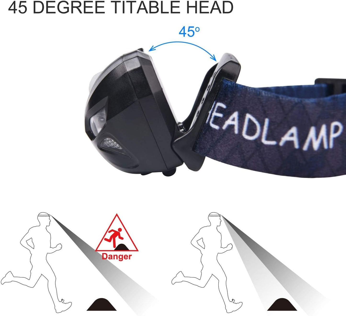 APUNOL Rechargeable LED Head Torch – 2 Pack, 800lm, IPX4