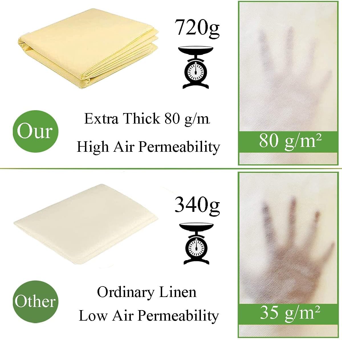 Hydrogarden Garden Fleece Bags 2 Pack 240x200cm Frost Protection Cover
