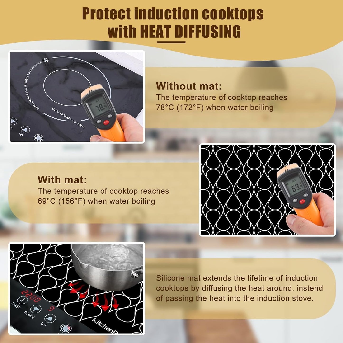 KitchenRaku Magnetic Induction Hob Protector Mat 61×53 cm – Silicone Cover