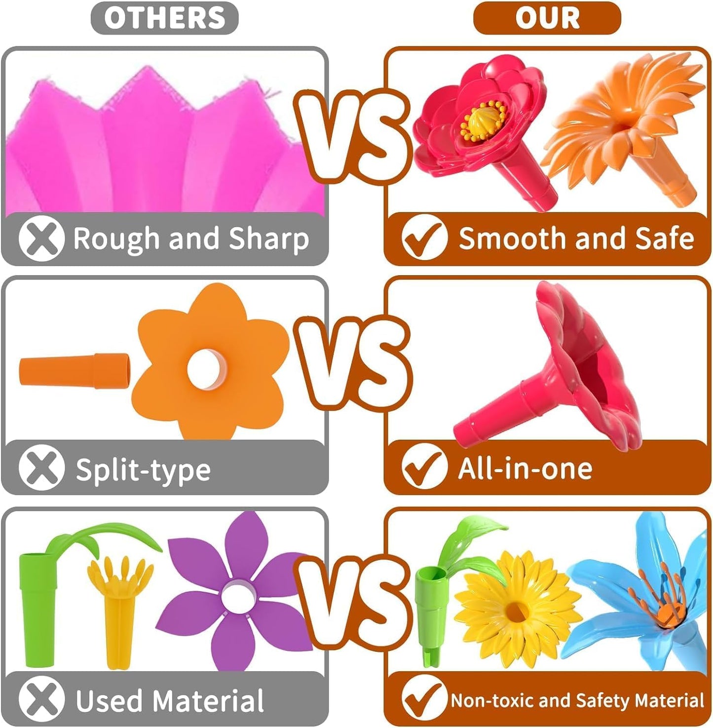 TEMI 138‑Piece Flower Garden Building Toy Set STEM Educational Play for 3‑6 Years