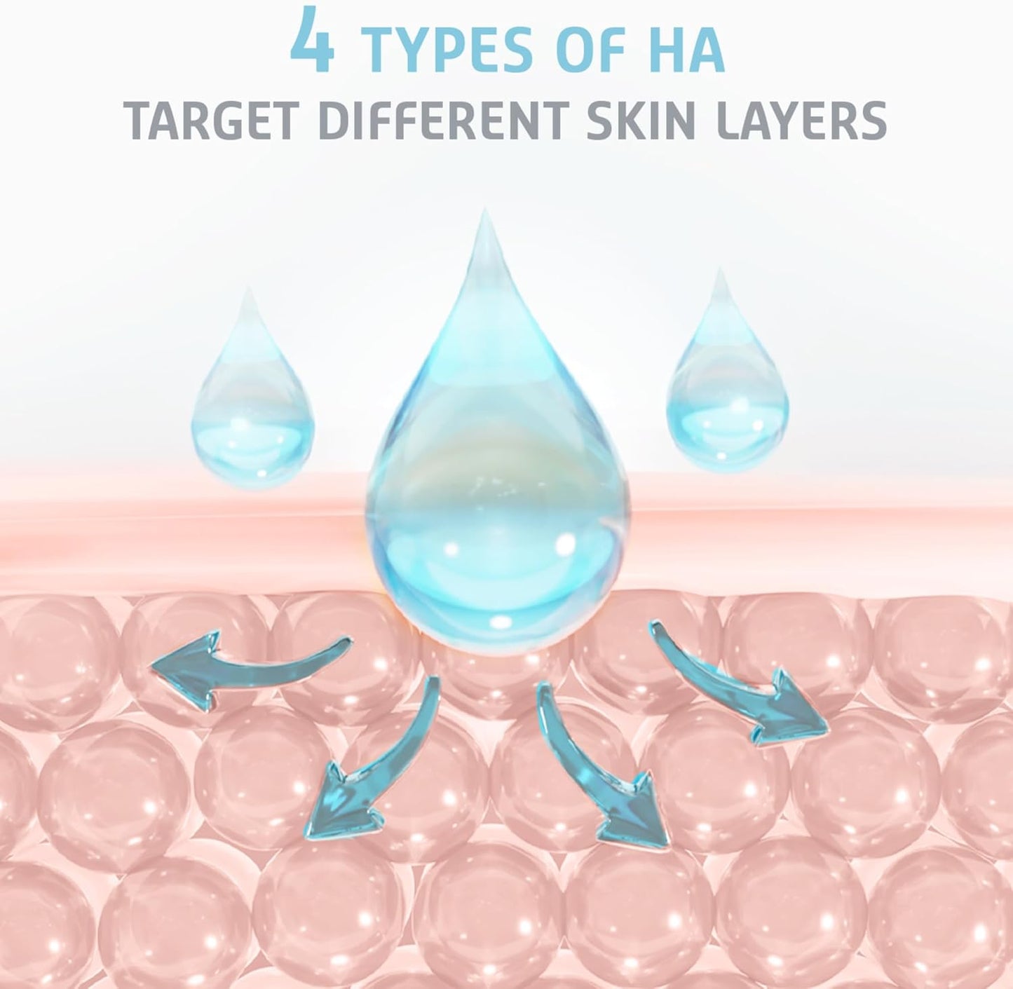 Elemental Care Hyaluronic Acid Hydrating Treatment Set