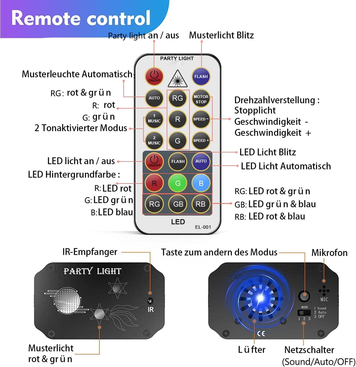 SPOOBOOLA DJ Disco Party Lights – Sound‑Activated LED Stage Light with Remote