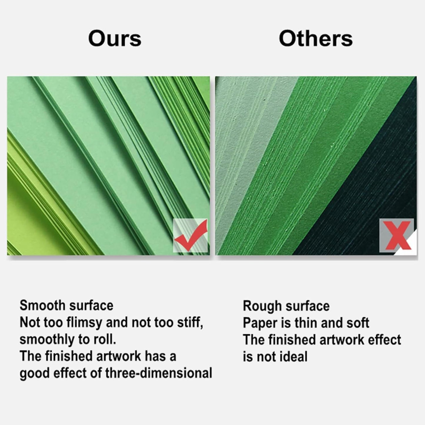 YURROAD 900‑Strip 36‑Colour Quilling Paper Kit – Complete Beginner Set