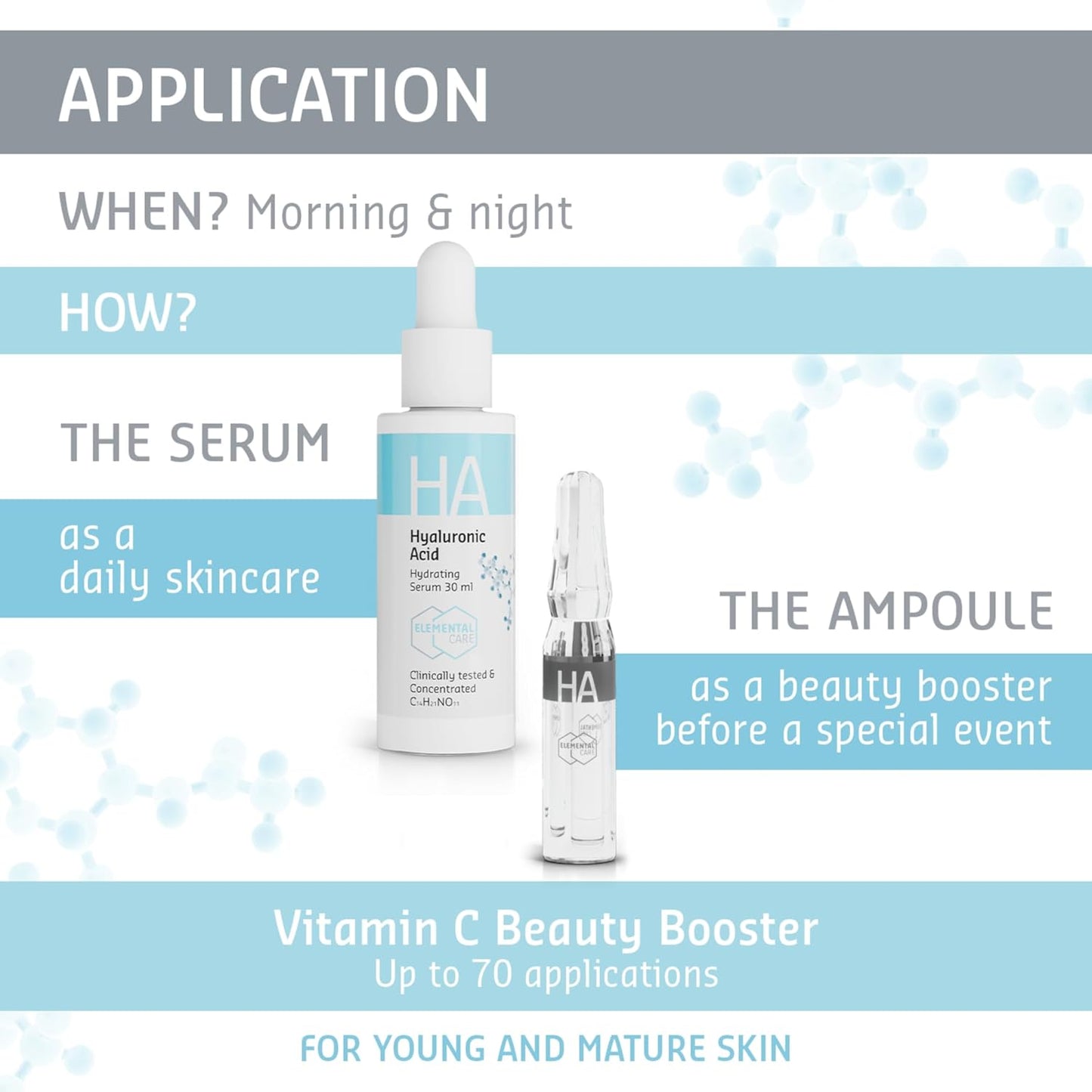 Elemental Care Hyaluronic Acid Hydrating Treatment Set