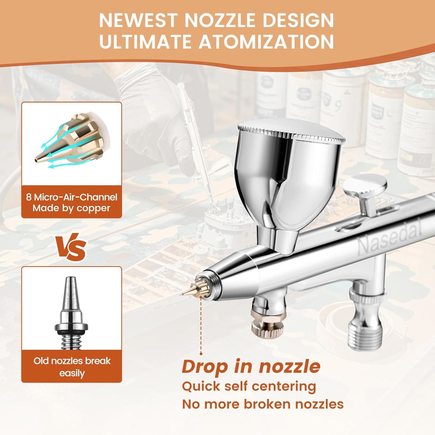 Nasedal Dual‑Action Airbrush Kit – 4 Cup Sizes, 0.3/0.5 mm Needles – Art & Cake