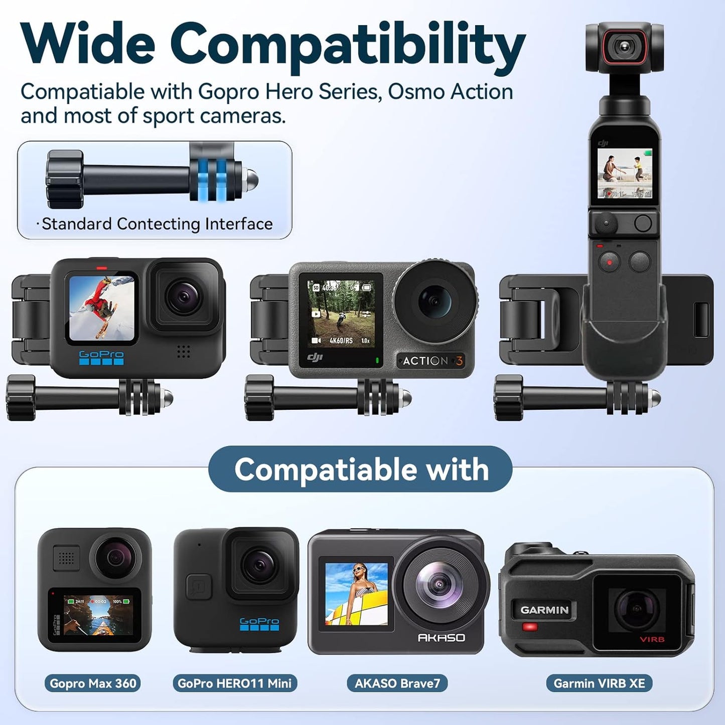 KDD 2‑in‑1 GoPro Head & Backpack Mount – 360° Adjustable Straps for Action Cameras