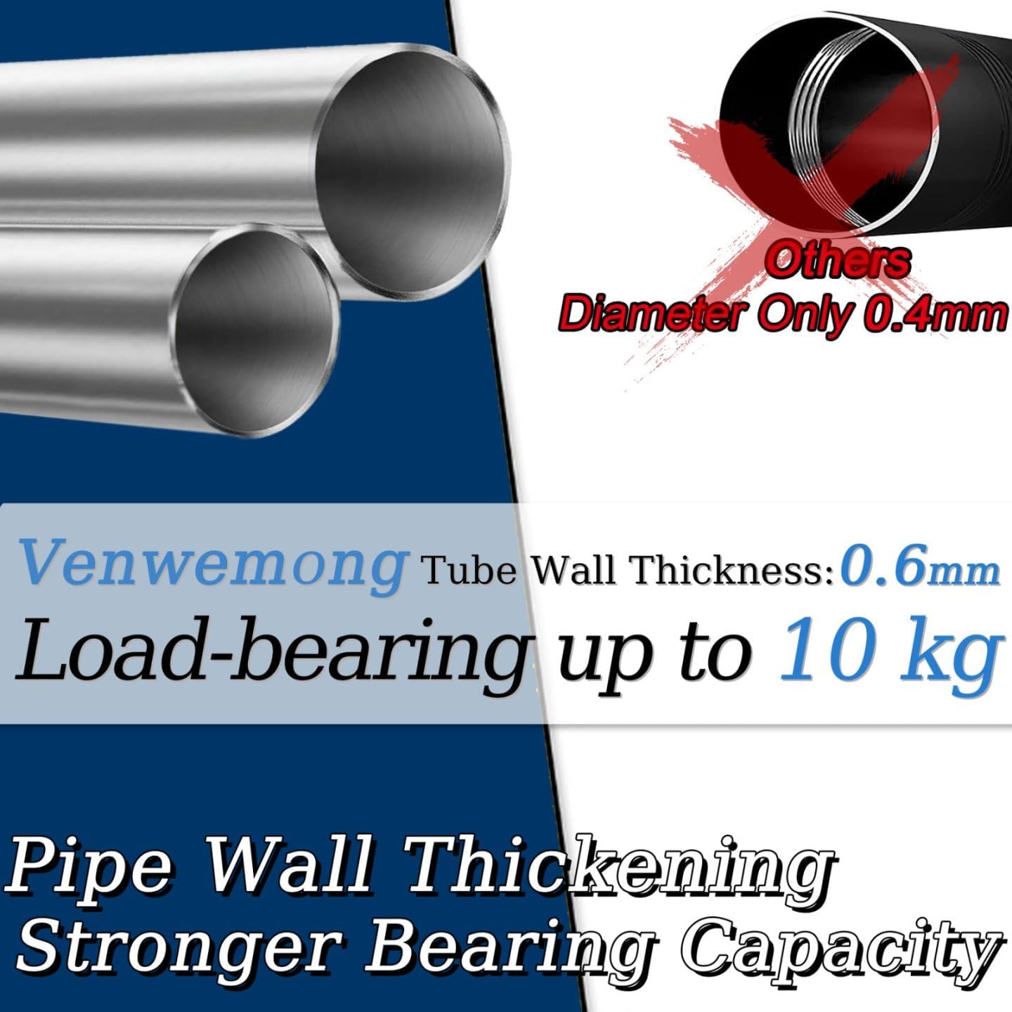 Venwemong Extendable Curtain Pole 180‑260 cm Heavy‑Duty Steel with Cap Finials