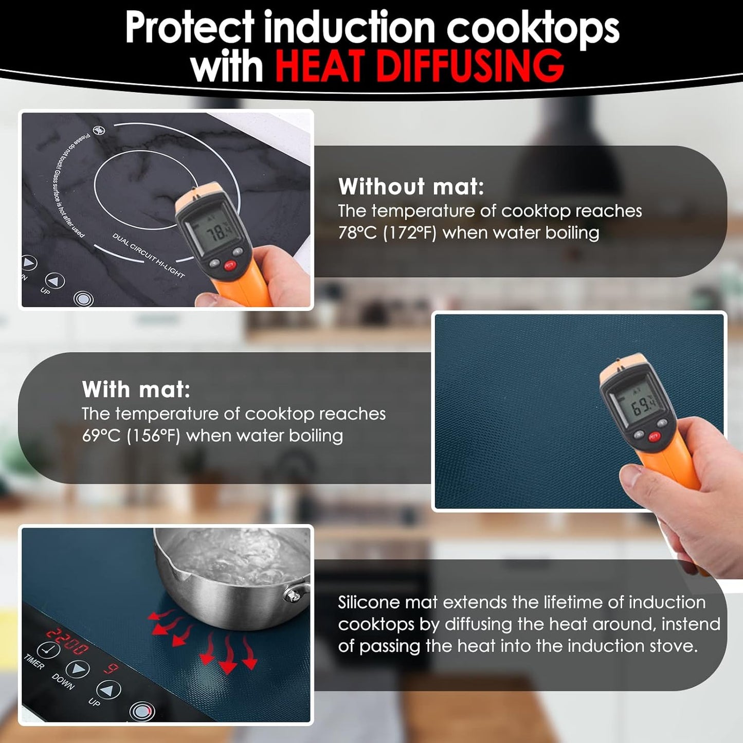 Large Navy Silicone Induction Hob Protector Mat Magnetic 61x53cm Cover