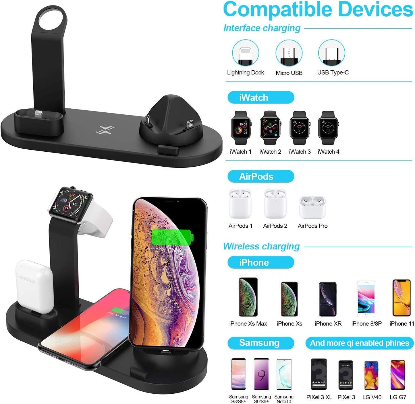 SENWOW 6‑in‑1 Wireless Charging Station – Phone, AirPods & Watch Dock (Black)