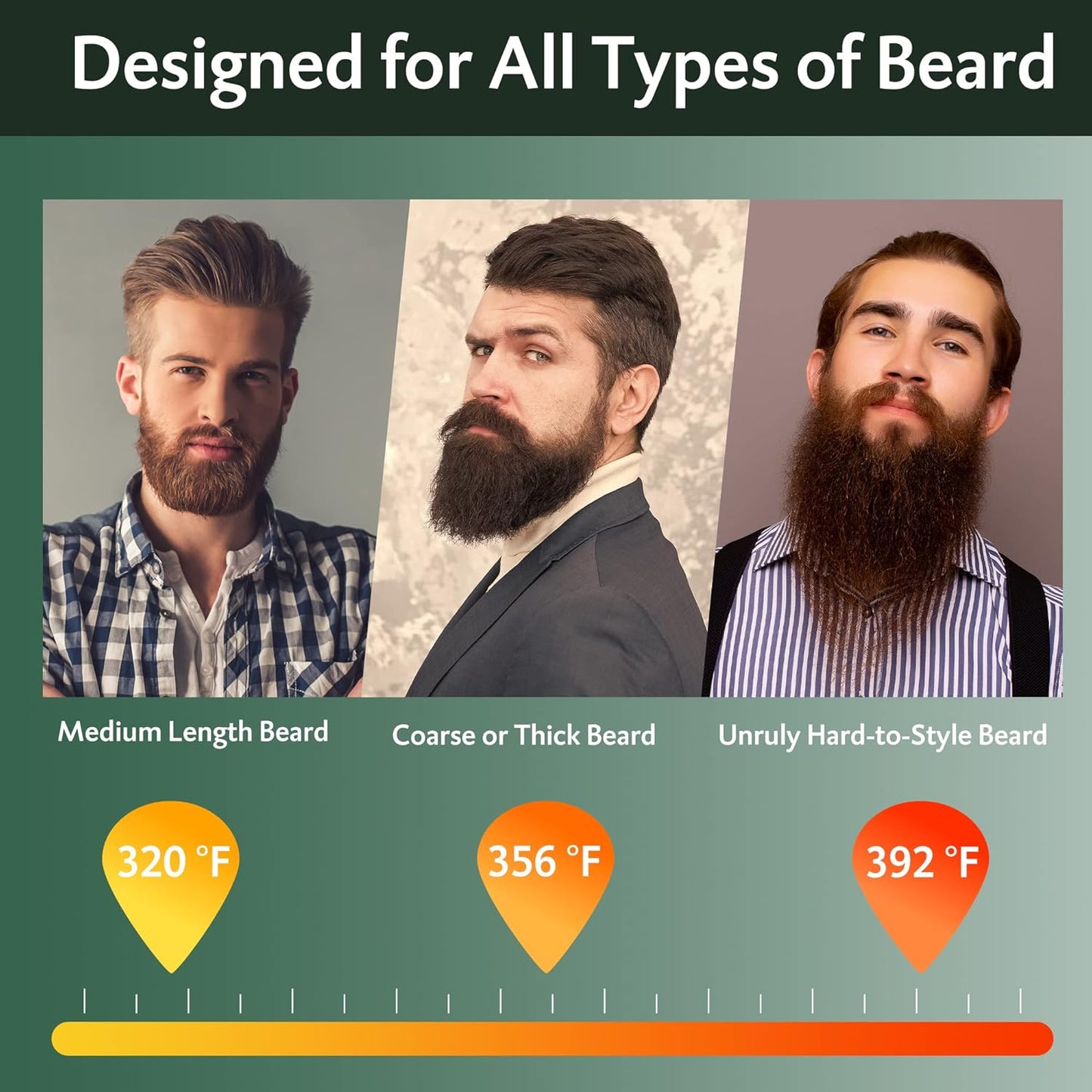 REHOYO Cordless Beard Straightener Brush | 3 Temps, Anti-Scald, Rechargeable