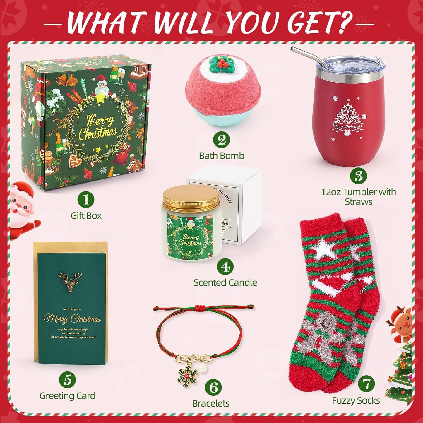 Resogenix Christmas Gift Set for Women – Elegant & Thoughtful Present