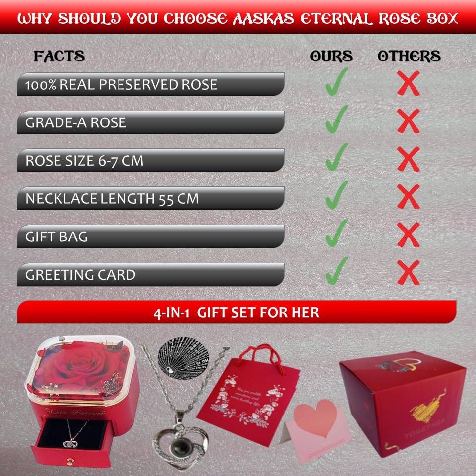 Preserved Red Rose Gift Box with “I Love You” Necklace in 100 Languages – Romantic Keepsake