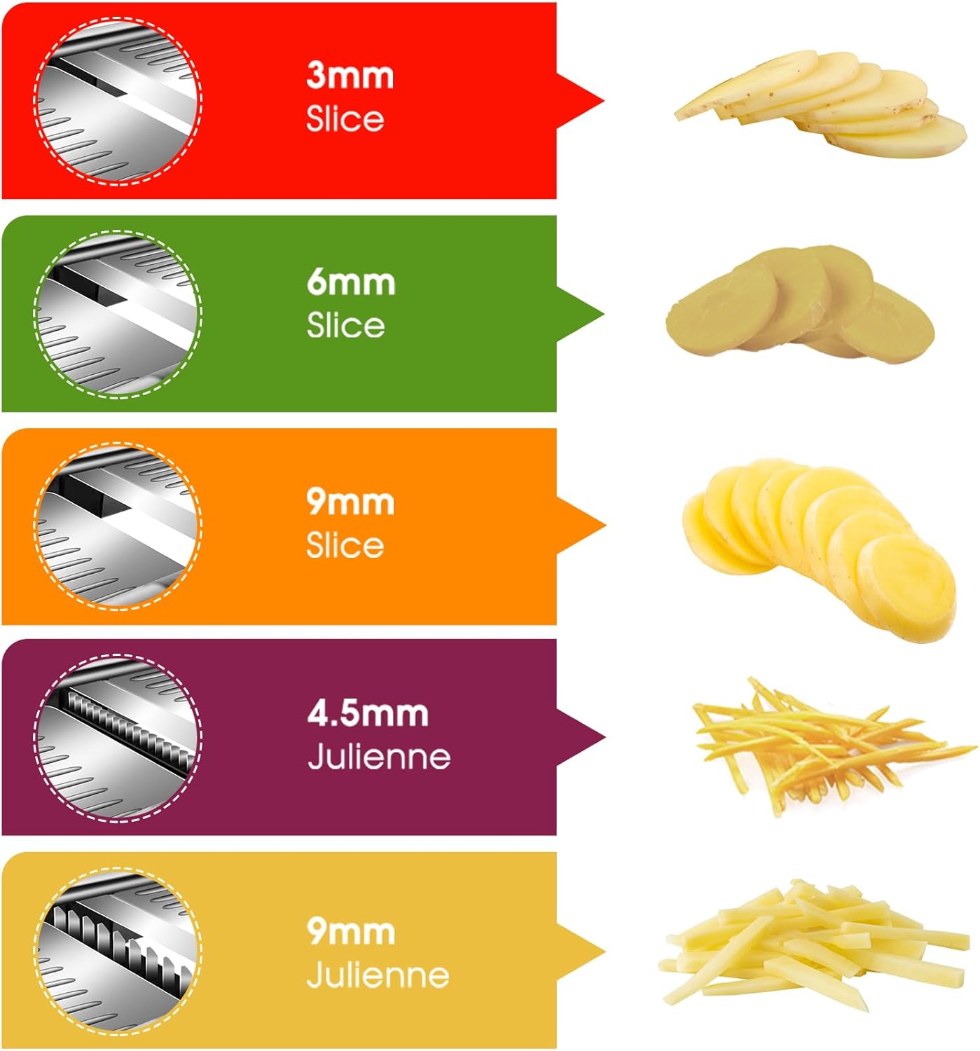 MASTERTOP Mandoline Vegetable Slicer – Stainless Steel Adjustable Kitchen Tool