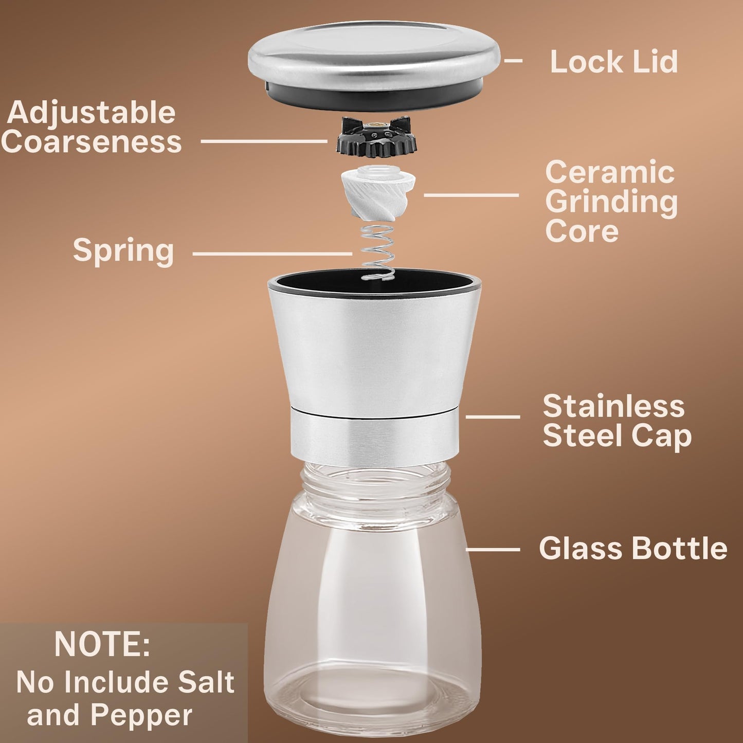 M JINGMEI Salt & Pepper Grinder Set - Adjustable Coarseness, 200ml