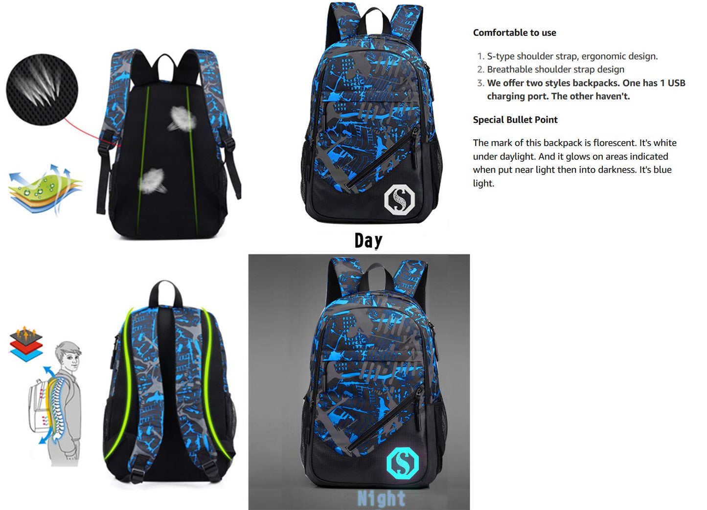 Unisex School Backpack Set with USB Charging Port & Reflective Design – 20L