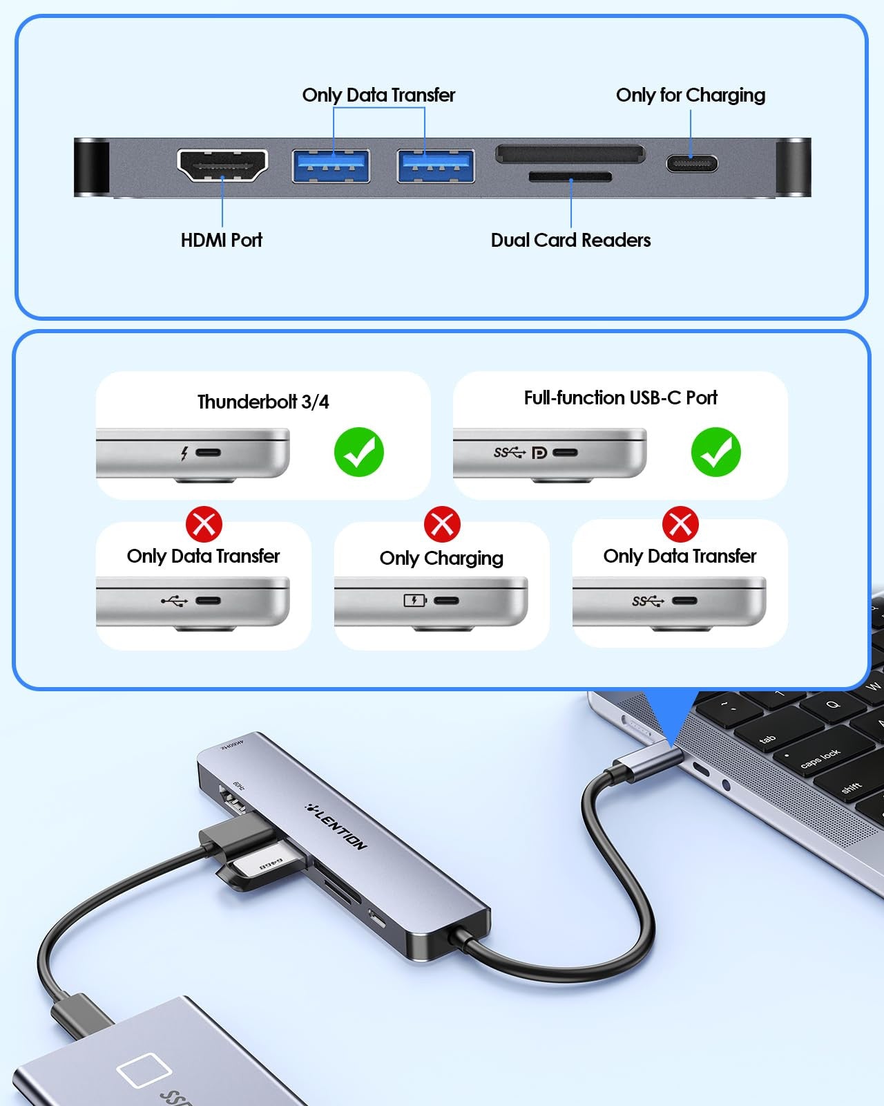 USB C Docking Station Dual Monitor 4K HDMI 7in1 Hub PD 100W Laptop Dock