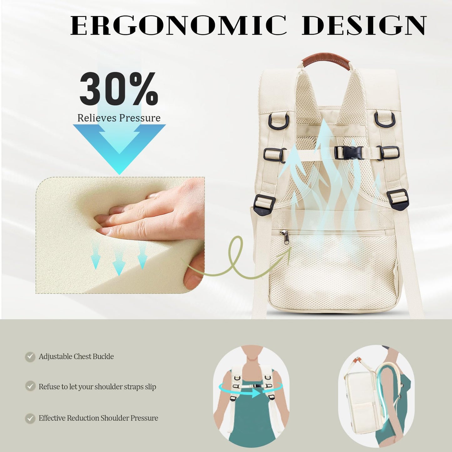 Ryanair 40×20×25cm Underseat Cabin Backpack With Laptop Compartment – Compact Travel Bag