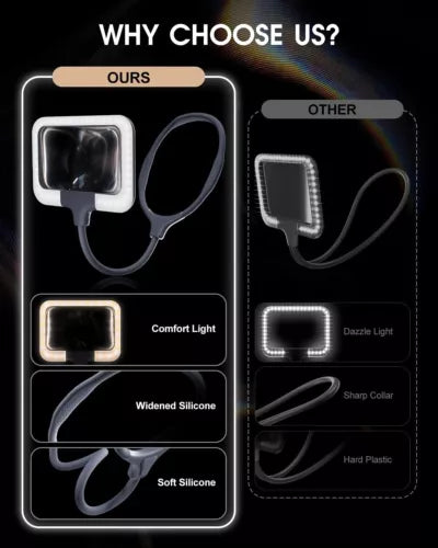 Wearable Magnifying Glass with Light Hands Free