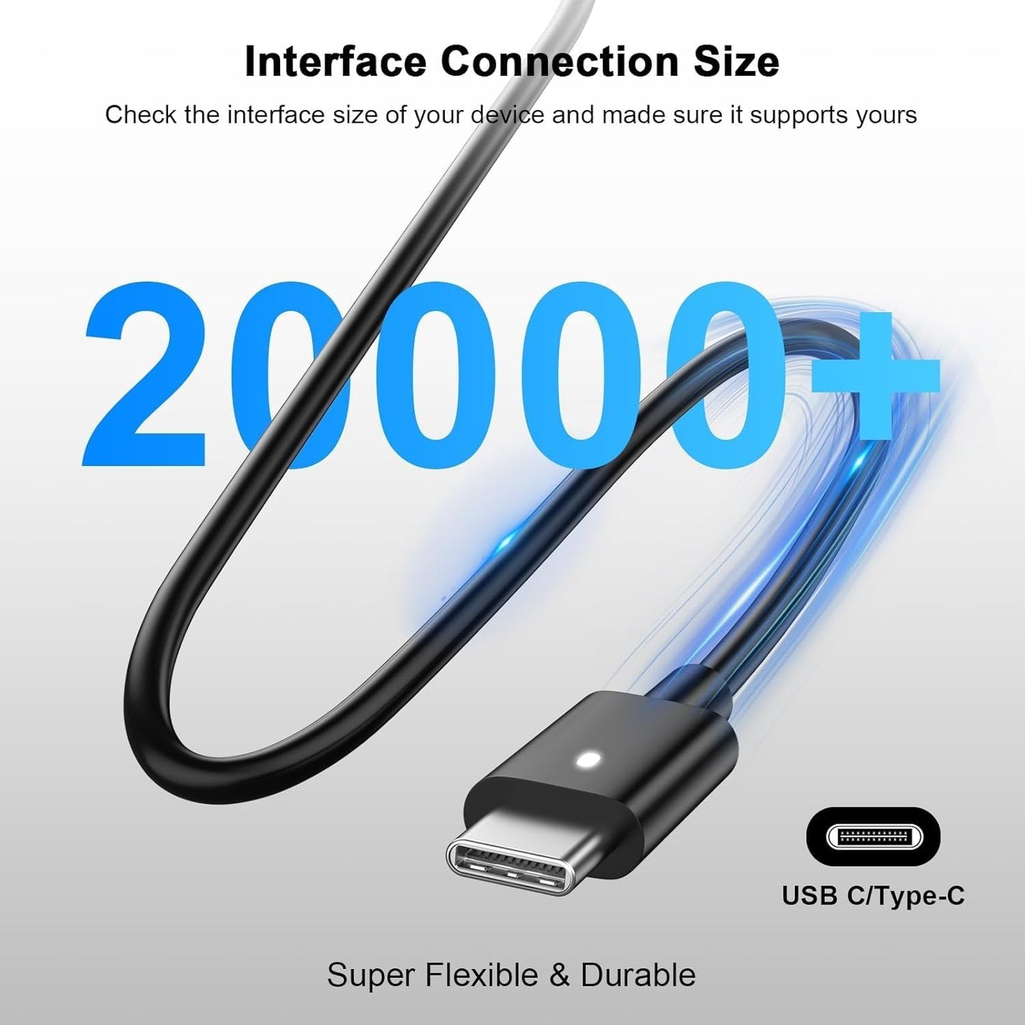 65W USB‑C Surface Pro Charger Power Adapter Laptop Fast Charge