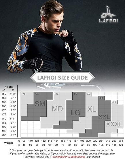 Mens Compression Rash Guard UPF50 Long Sleeve Baselayer Sports Top