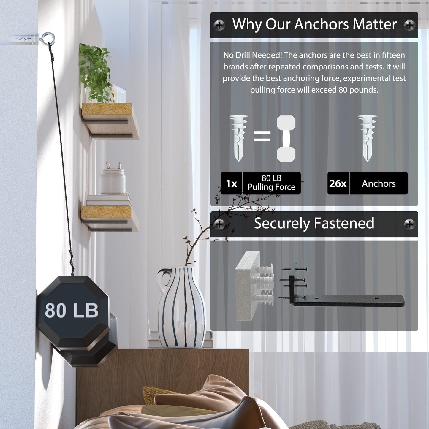 Heavy Duty Industrial Shelf Brackets Set of 4, Wall Mount L Shaped Metal Supports for DIY Shelving - Black 15cm