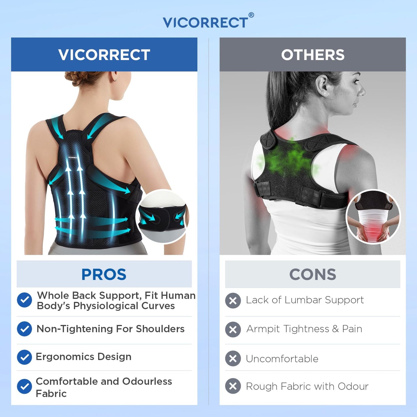 Posture Corrector Back Brace Adjustable Support for Men Women Black Large