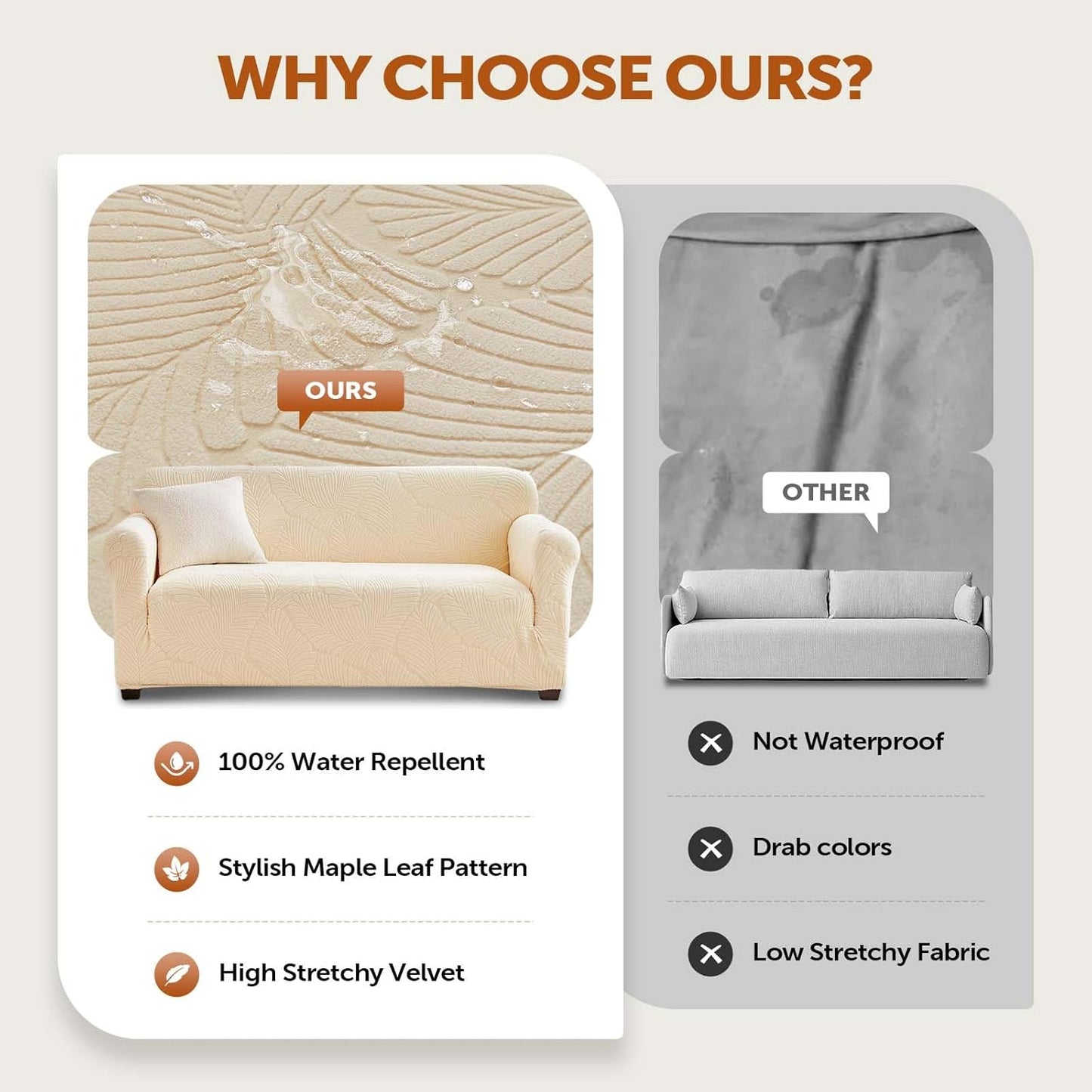 Tokokimo 100% Waterproof 2-Seater Sofa Cover Stretch Non-Slip