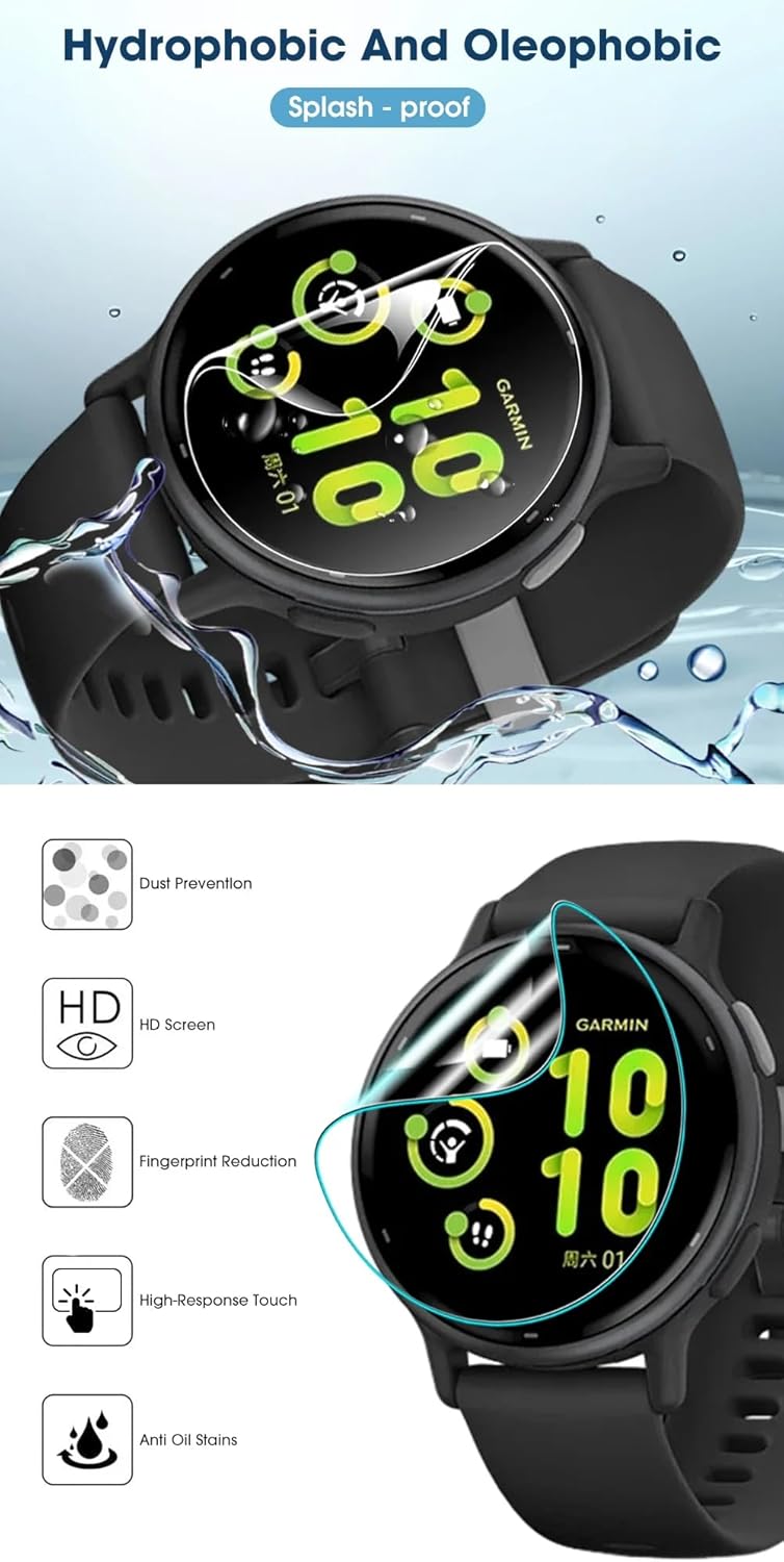 Snailcanfly Hydrogel Screen Protector Self Healing Film Clear