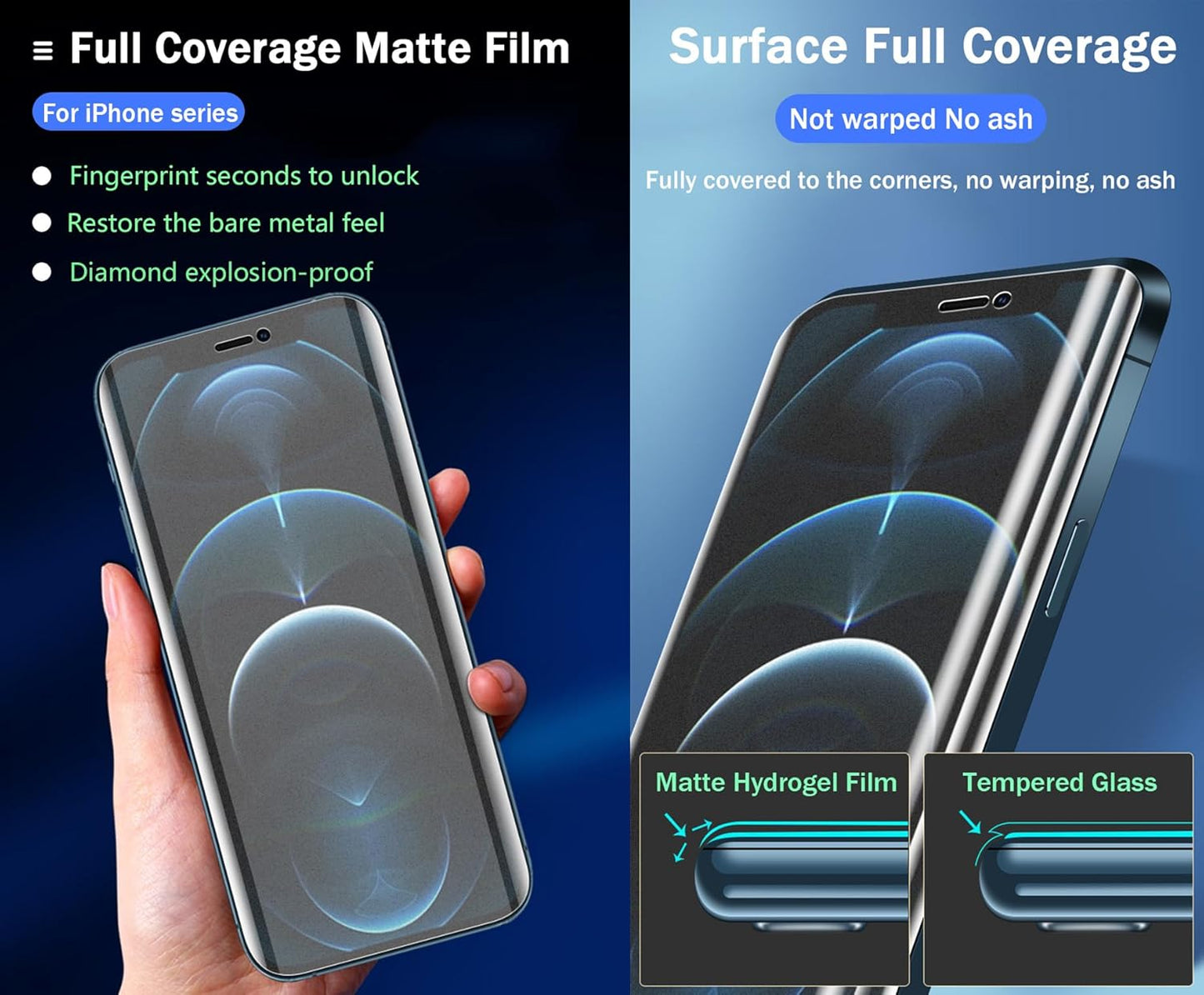 Hydrogel Screen Protector Matte Anti Glare Motorola Razr 50 Ultra