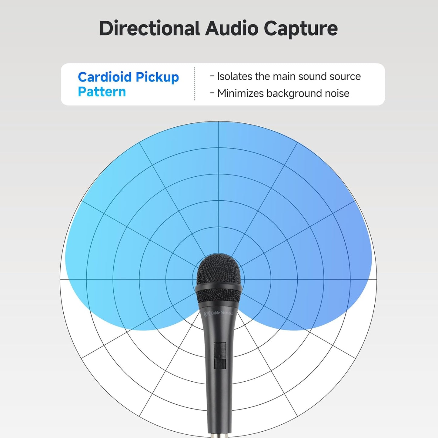 Cable Matters 2-Pack Cardioid Dynamic Vocal Microphones
