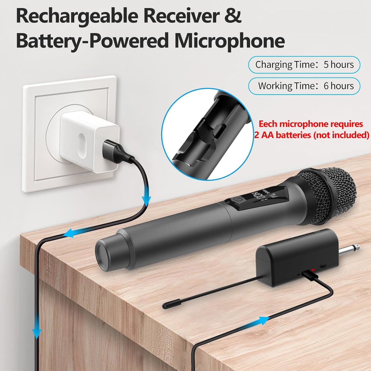 Aveek V8 Wireless Karaoke Mic System – 2 Handheld Mics + Rechargeable Receiver