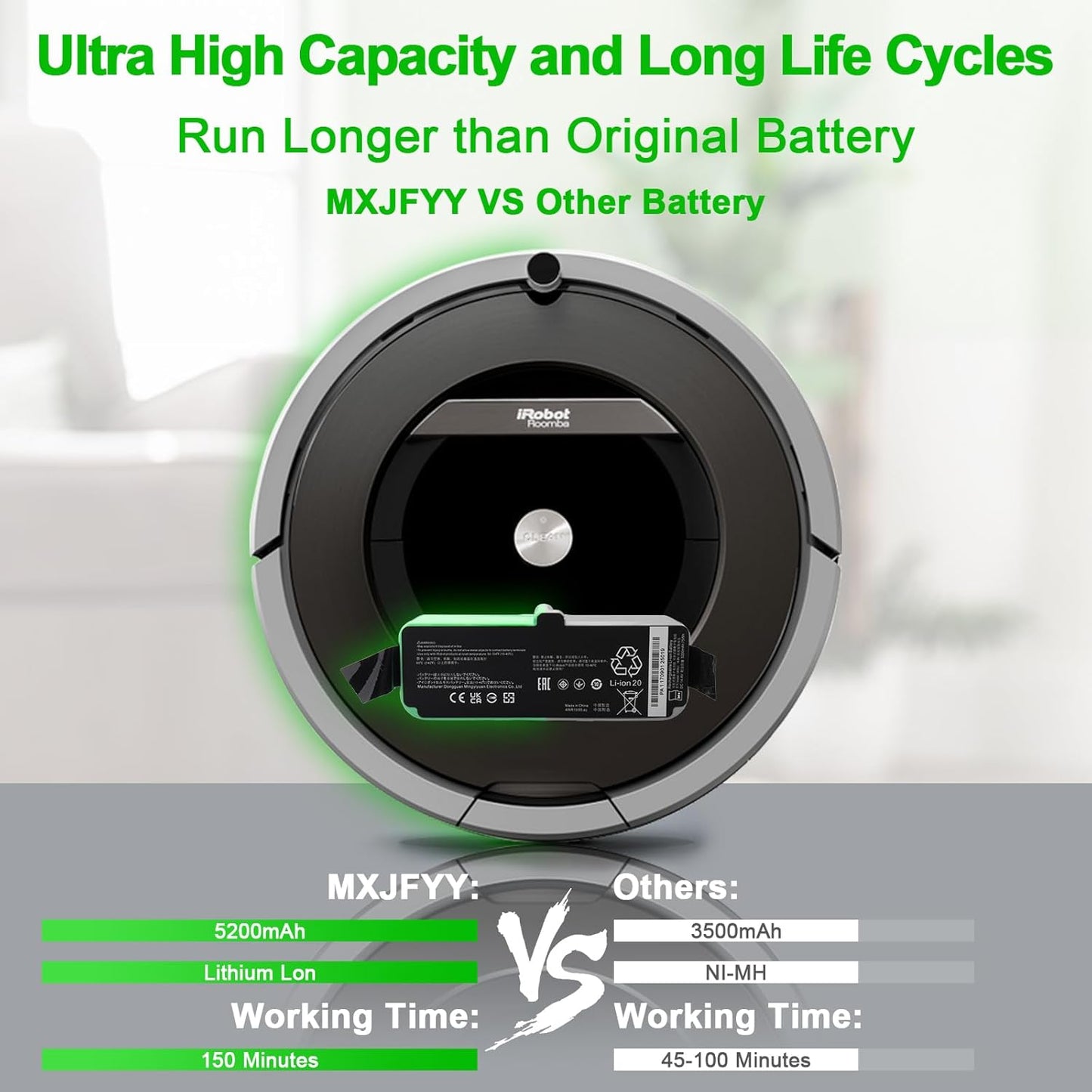 MXJFYY 14.4V 5200mAh Li-ion Replacement Battery for Roomba 500-900