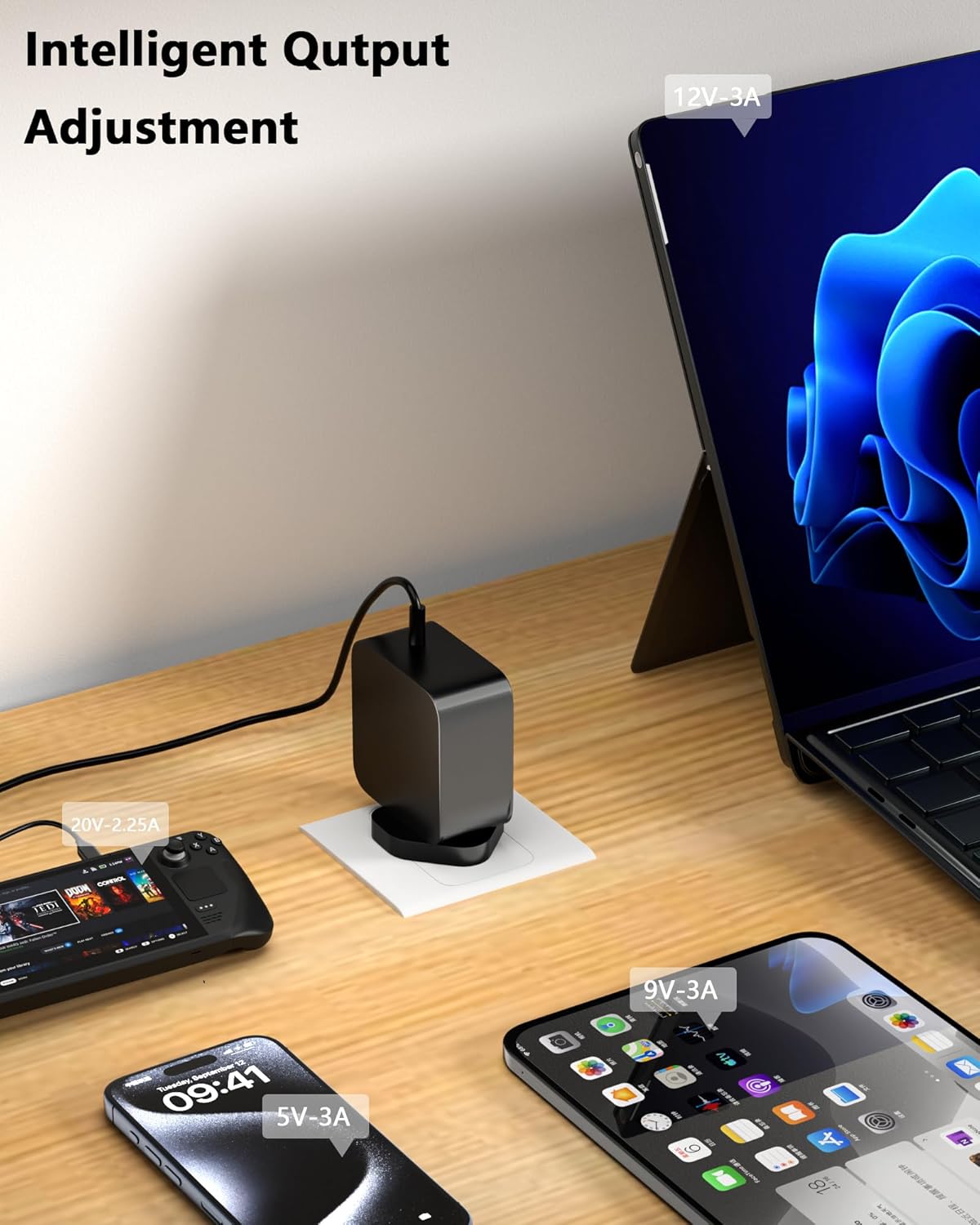 65W USB‑C Surface Pro Charger Power Adapter Laptop Fast Charge