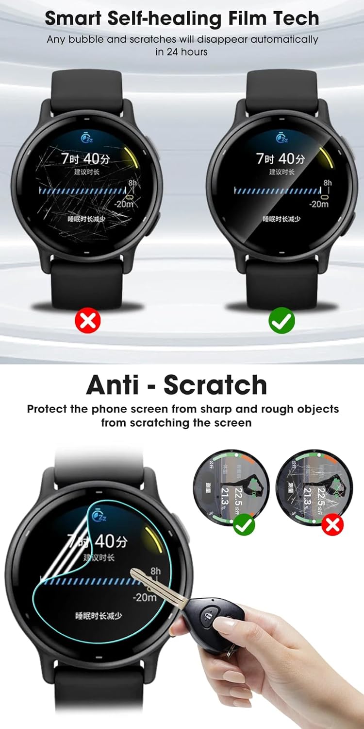 Snailcanfly Hydrogel Screen Protector Self Healing Film Clear