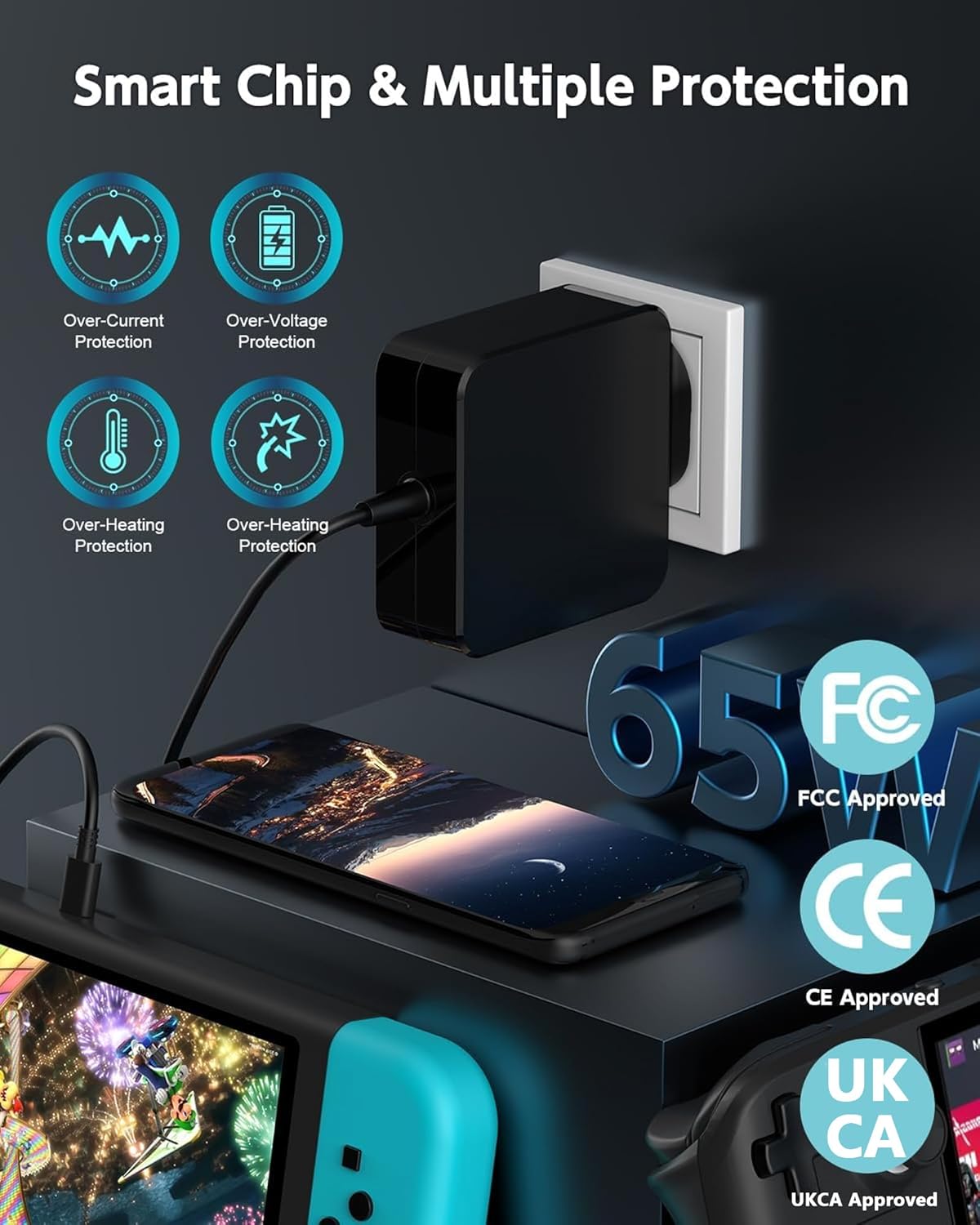65W USB‑C Surface Pro Charger Power Adapter Laptop Fast Charge