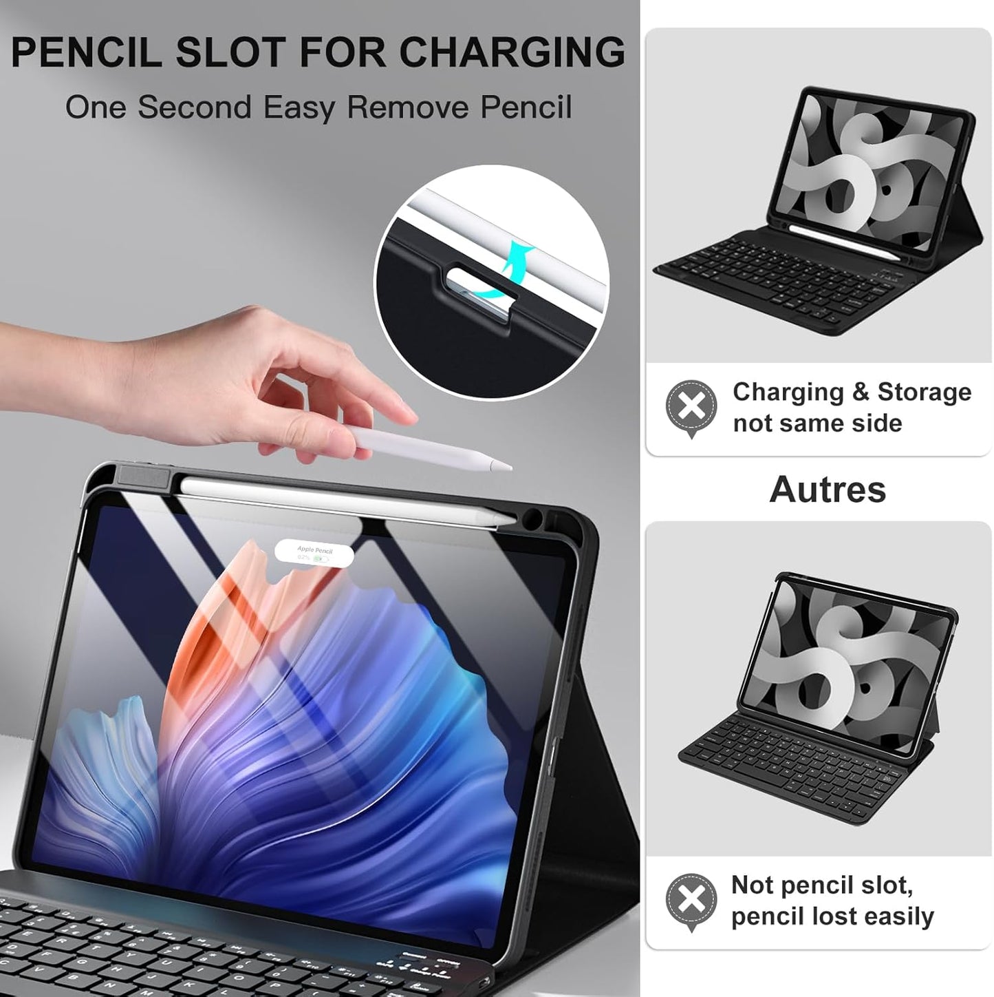 iPad Air 11" Keyboard Case UK Layout Backlit Detachable Cover Black B0CD7LHRPM