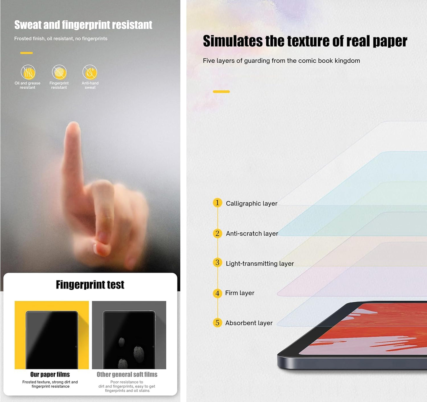 Matte Paper Texture Hydrogel Screen Protector iPad Pro 11 2024 2 Pack B0DPZV5J6W