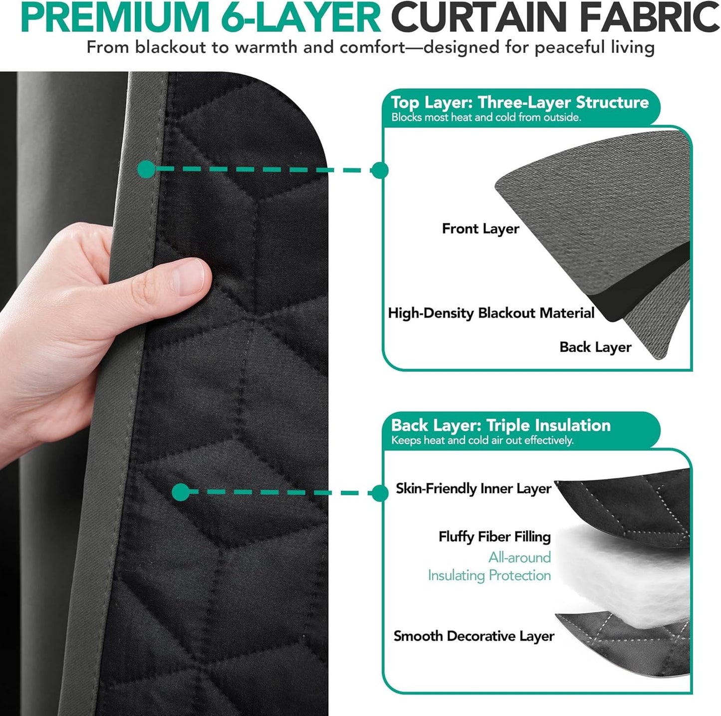 Deconovo Blackout Thermal Eyelet Curtains Microfiber Insulated 52"x84"