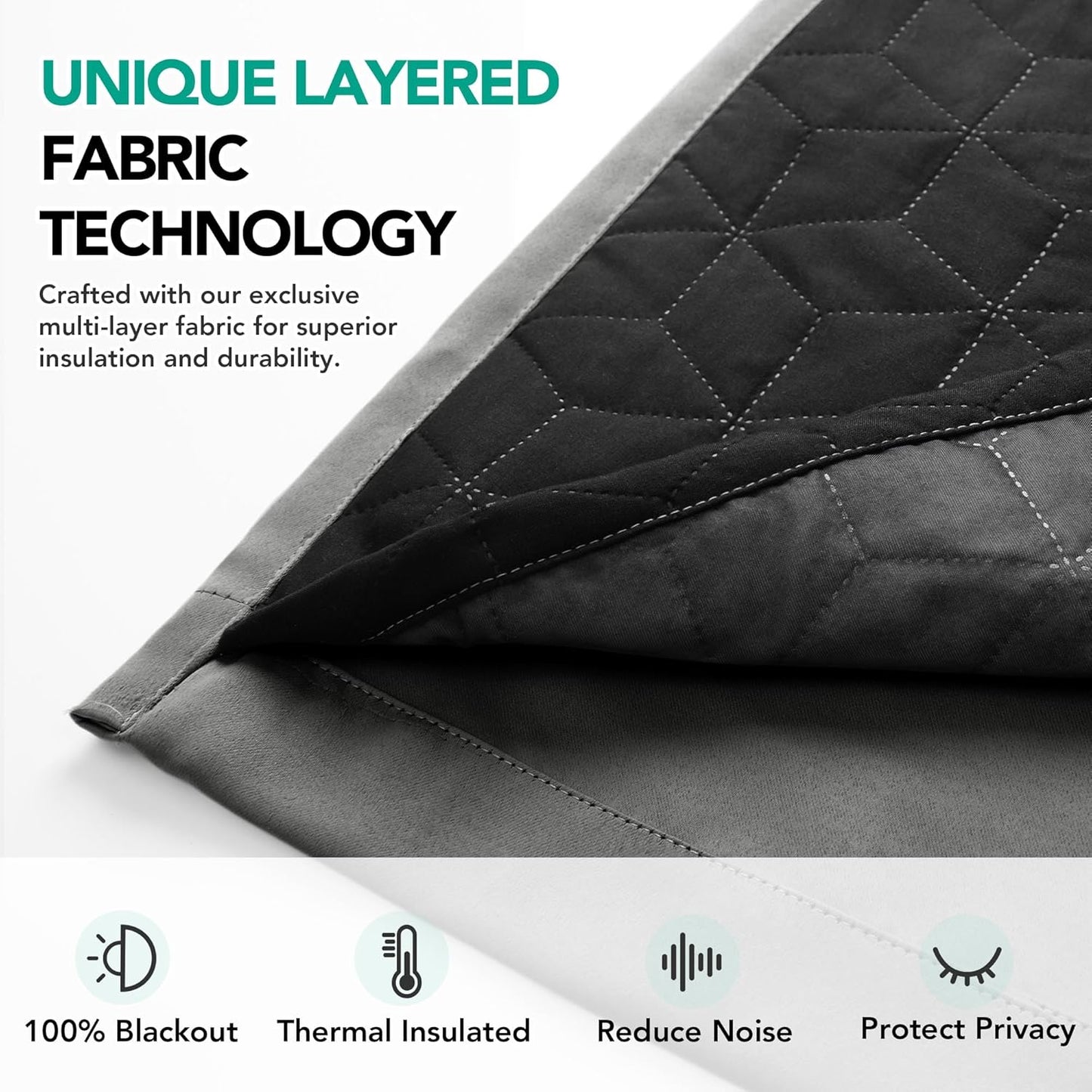 Deconovo Blackout Thermal Eyelet Curtains Microfiber Insulated 52"x84"