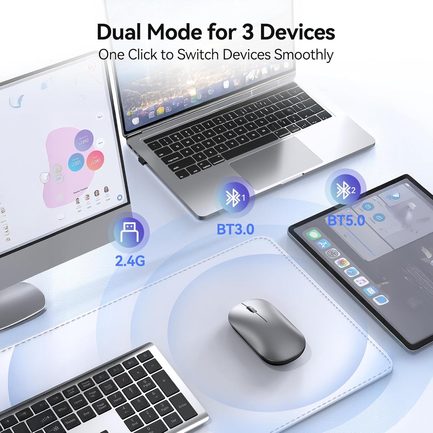 Wireless Mouse Bluetooth 5.0 3.0 2.4G Rechargeable Adjustable DPI