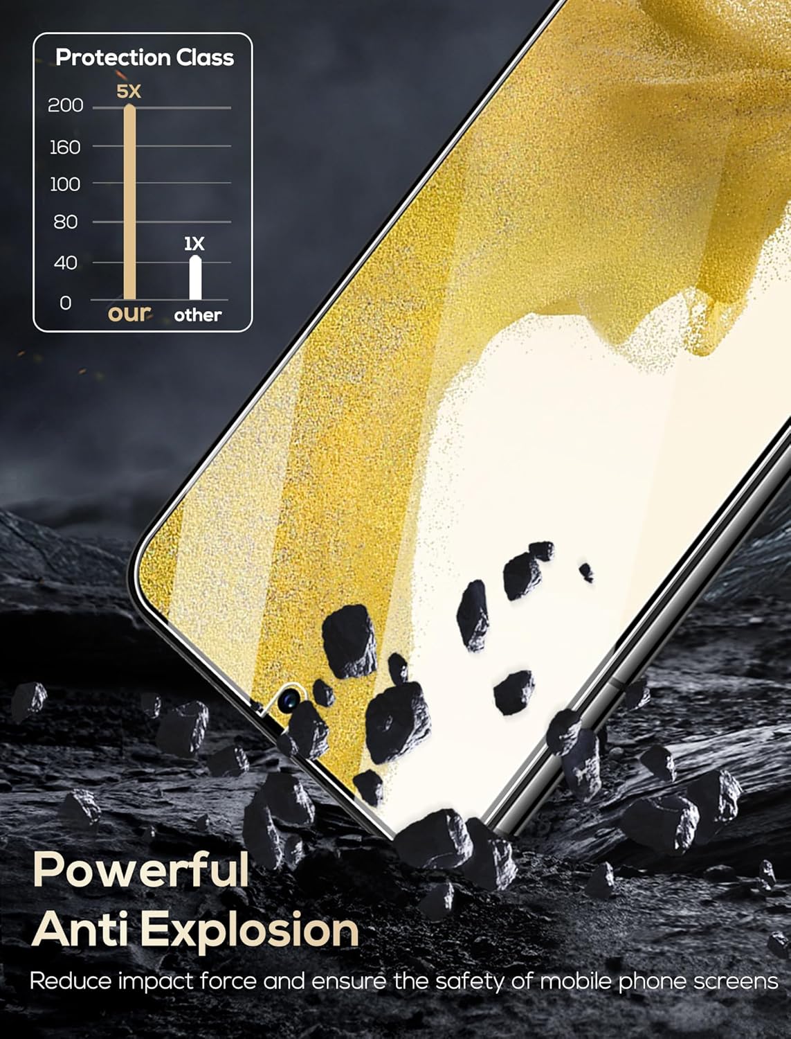 Rvciby Tempered Glass Screen Protector Bubble Free Anti Scratch