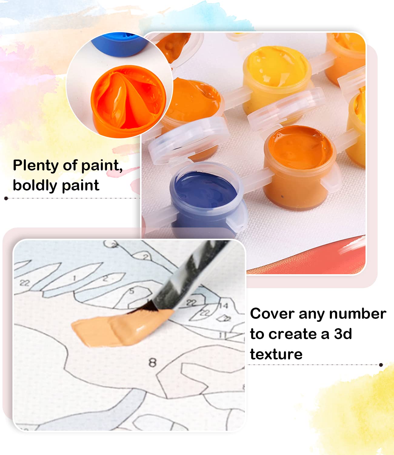 Paint by Number Kit Adults Floral – HD Canvas, Acrylic Paints & Brushes Included