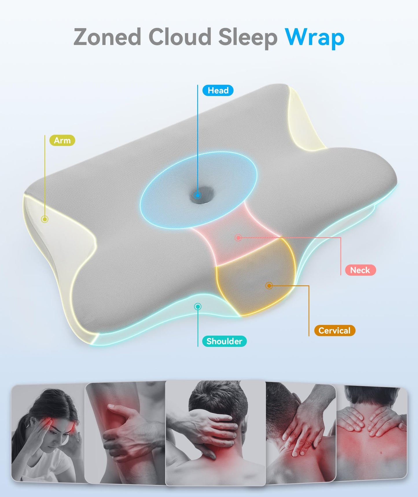 Cervical Memory Foam Pillow Orthopaedic Neck Support Side Sleepers