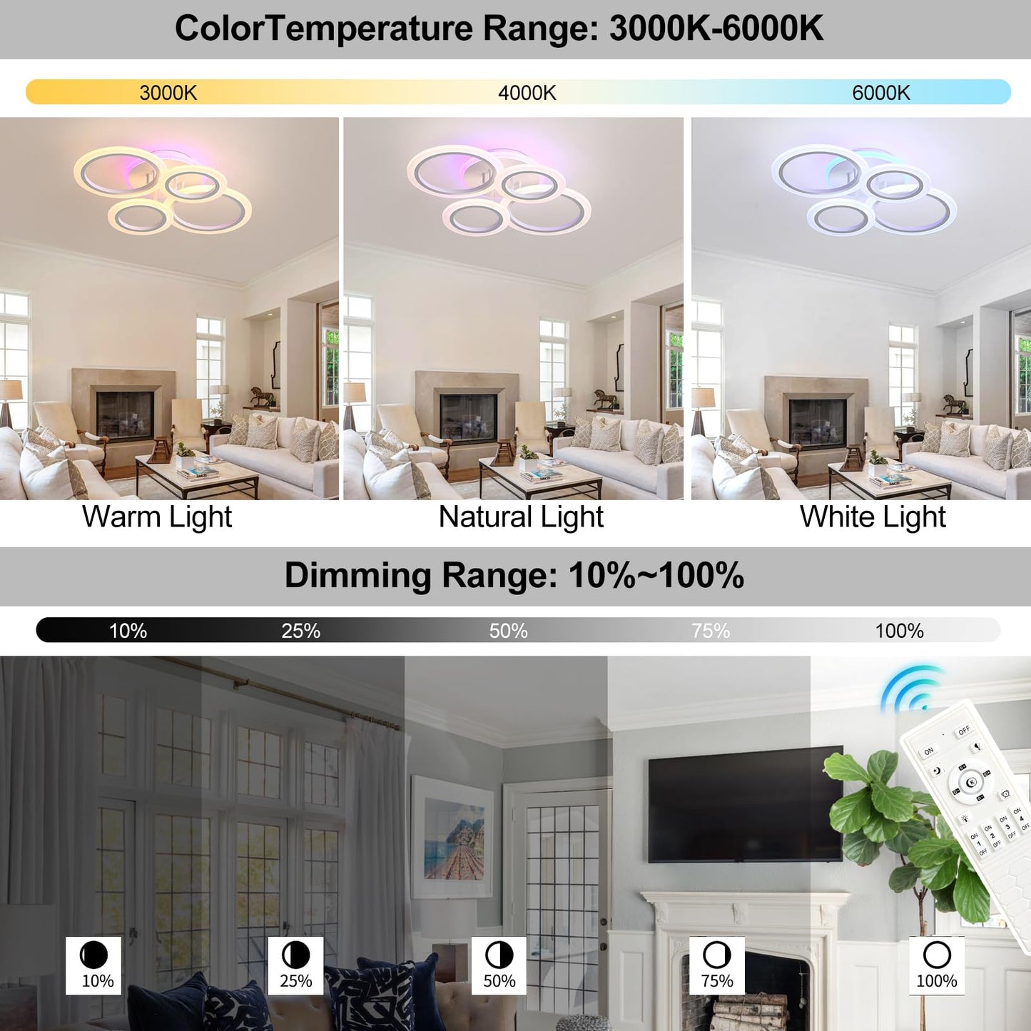 LuFun Modern 4-Ring LED Ceiling Light, Dimmable 3000-6000K with Remote (White)