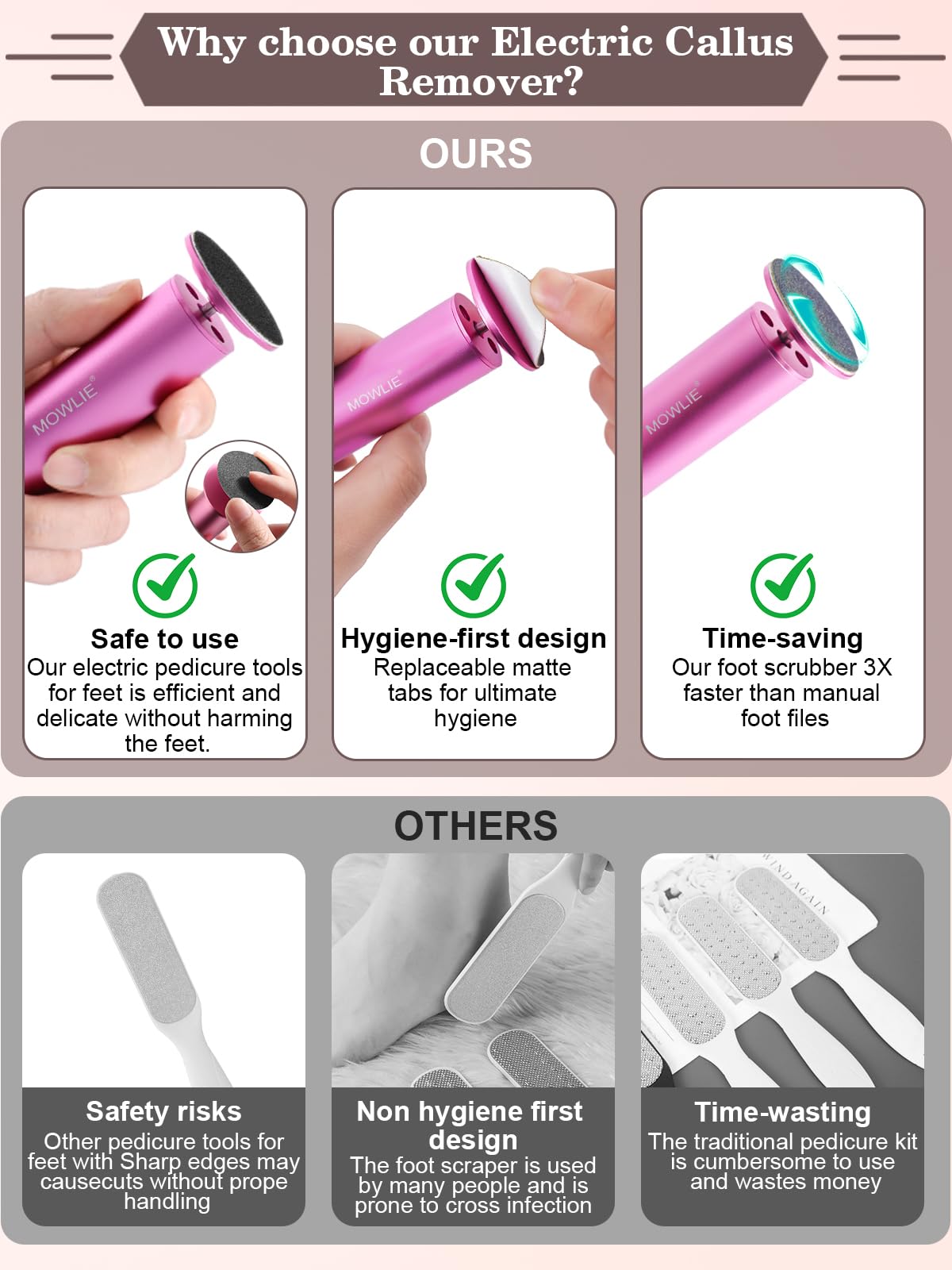 Electric Foot File Pedicure Set 60 Grinding Discs Pink